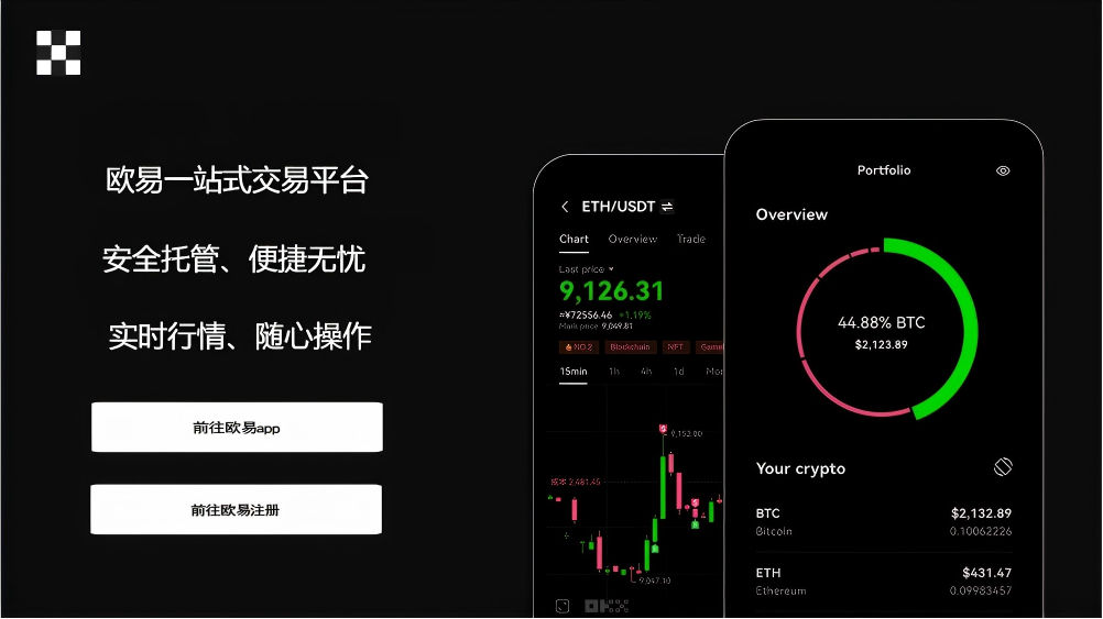OK最新官网